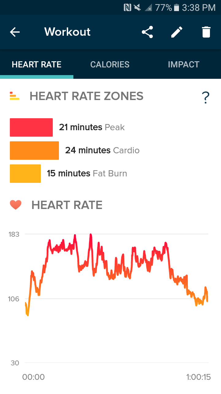 heart
          rate screen
